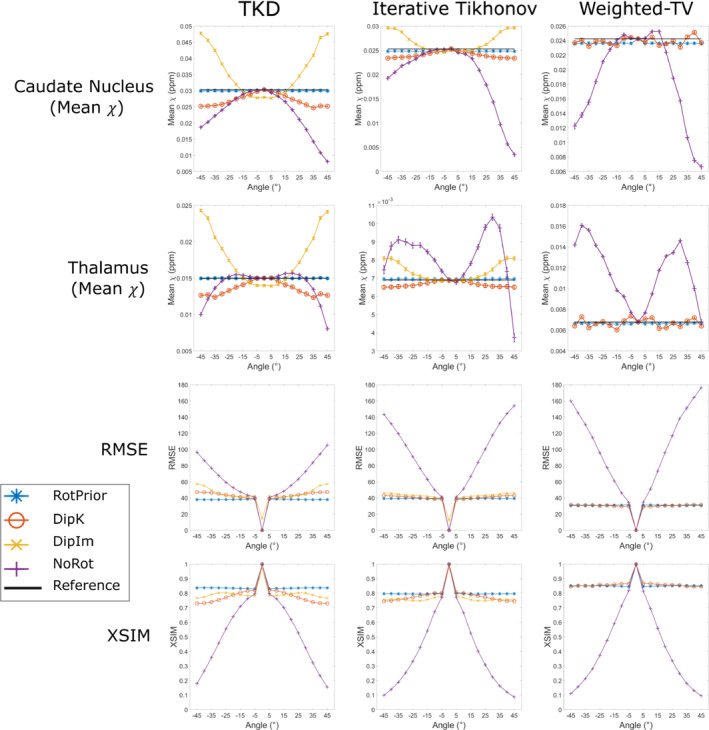 MRM-29550-FIG-0006-c