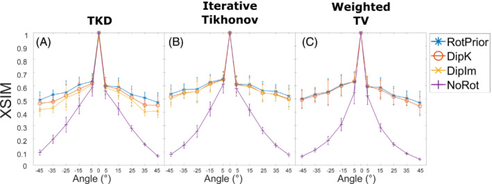 MRM-29550-FIG-0009-c