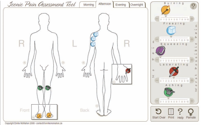 Figure 1)