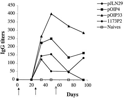 FIG. 6.