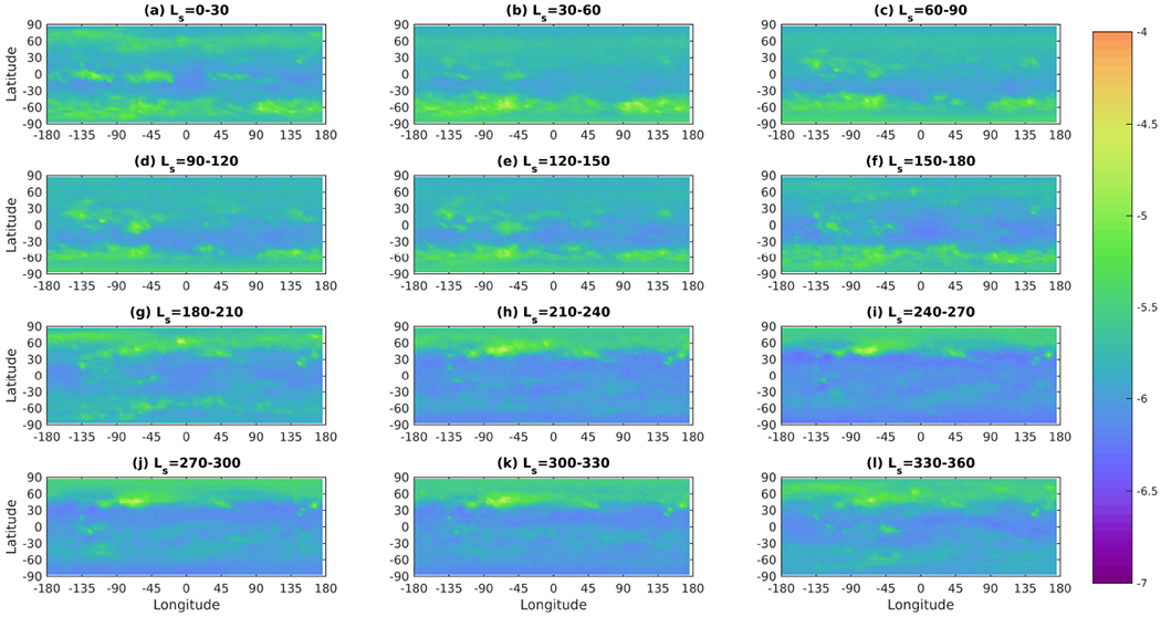 Figure 13: