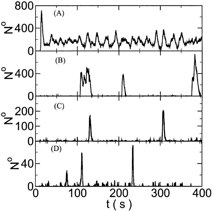 FIGURE 14