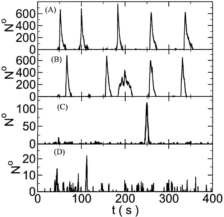 FIGURE 15