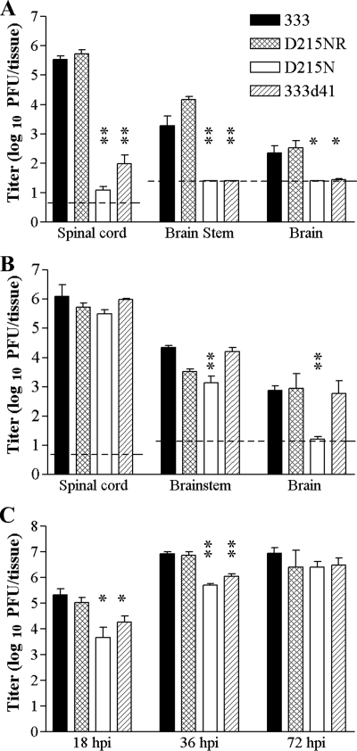 FIG. 10.