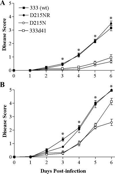 FIG. 9.