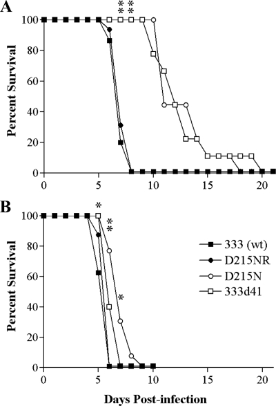 FIG. 11.