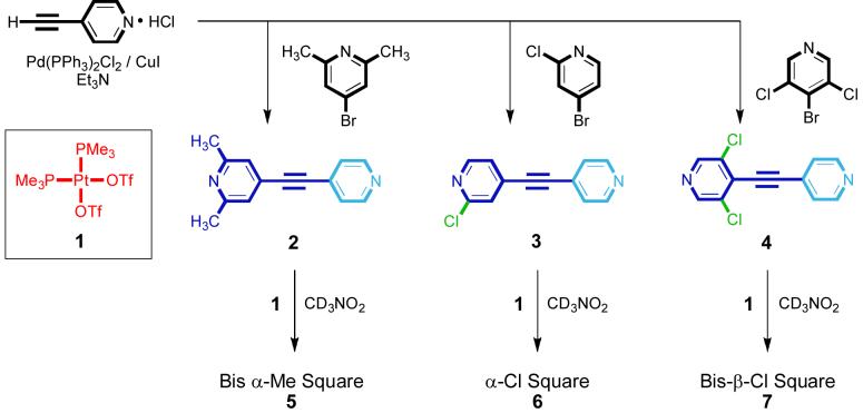 Scheme 2