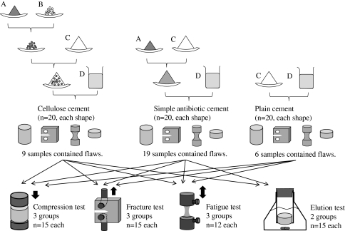 Fig. 1