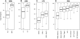 <sc>Fig</sc>. 5.