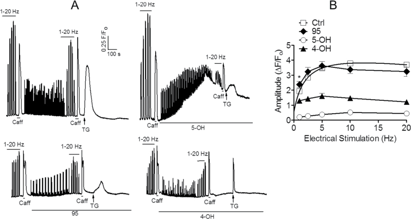 FIG. 5.