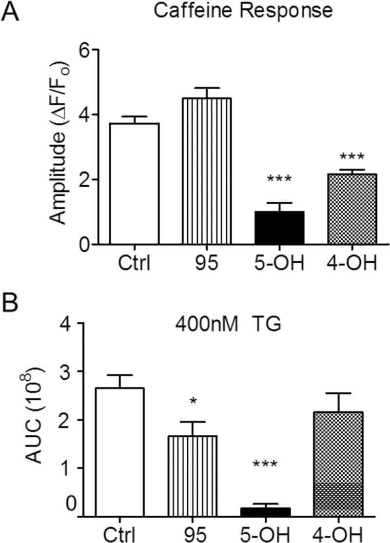 FIG. 6.