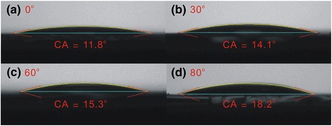 Fig. 4