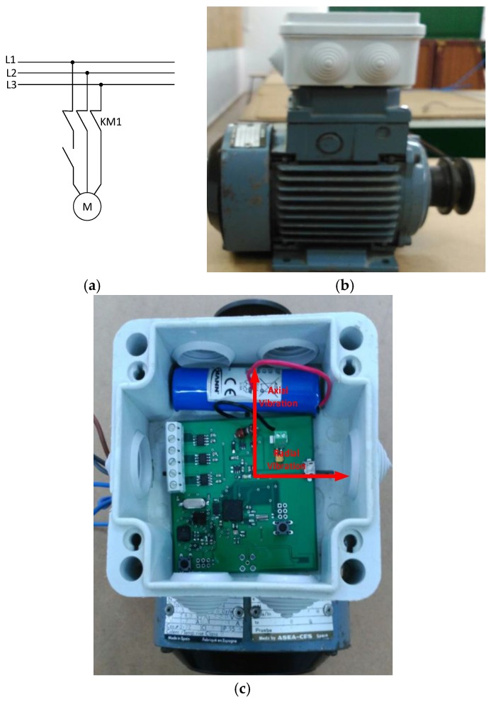 Figure 16