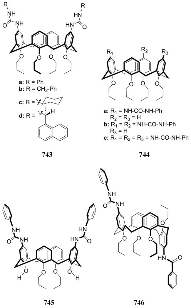 graphic file with name nihms324955f145.jpg