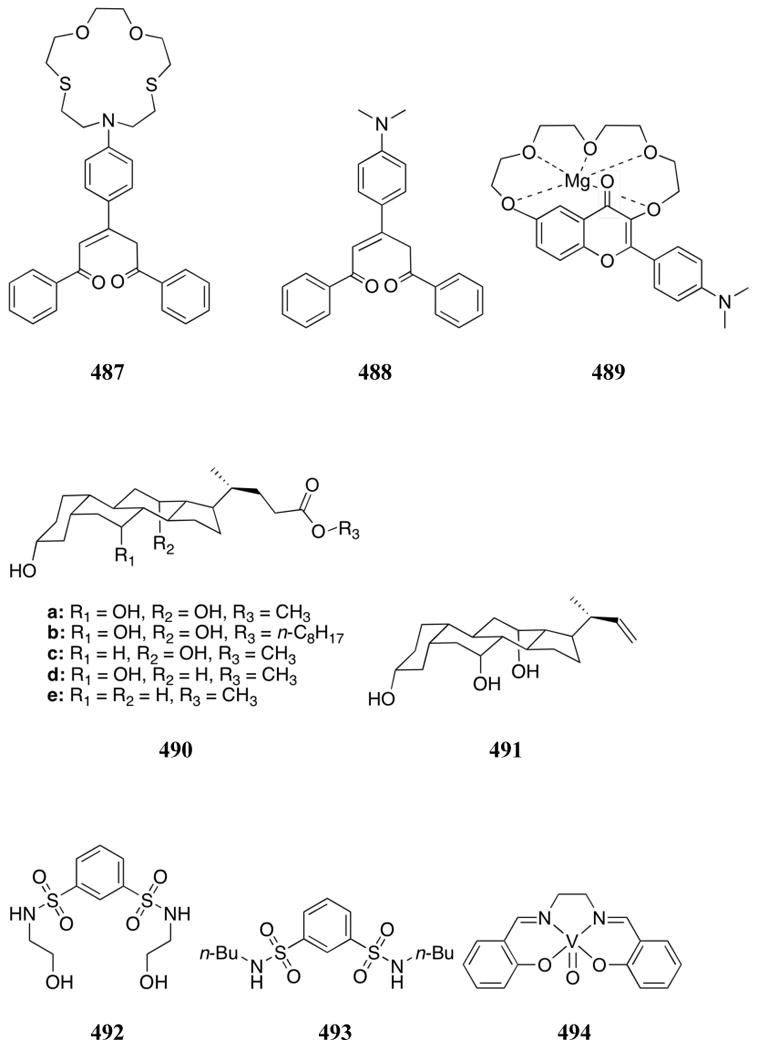 graphic file with name nihms324955f95.jpg