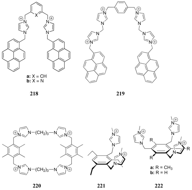 graphic file with name nihms324955f47.jpg