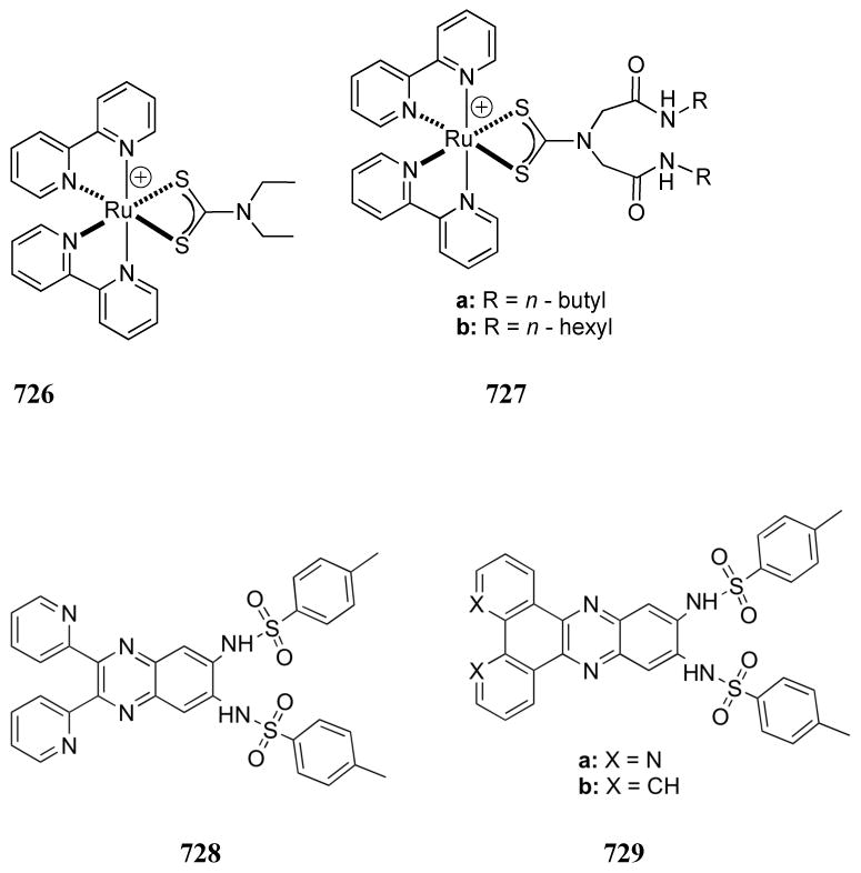 graphic file with name nihms324955f141.jpg