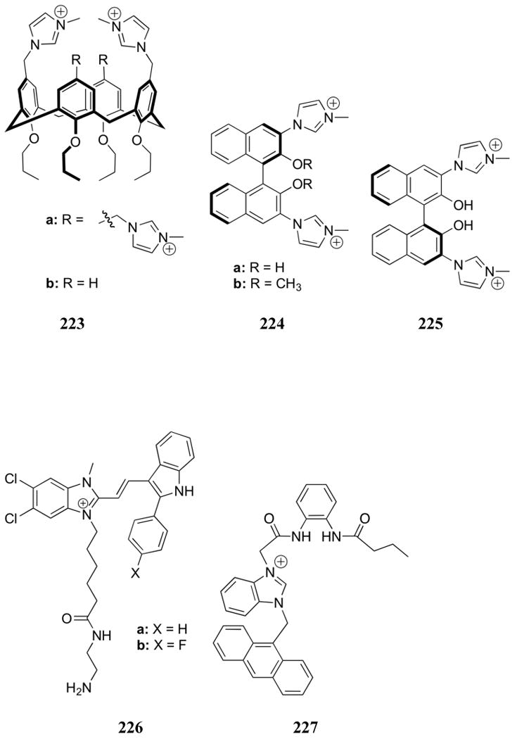 graphic file with name nihms324955f48.jpg