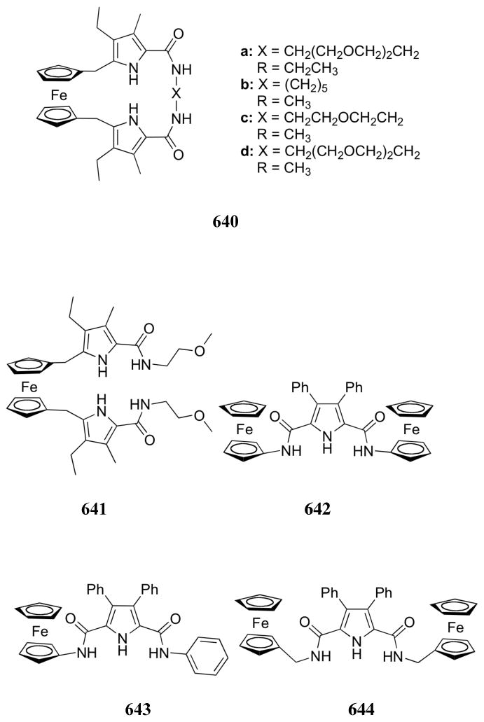 graphic file with name nihms324955f121.jpg