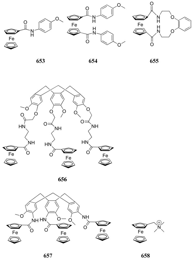 graphic file with name nihms324955f123.jpg