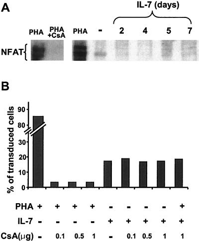 FIG. 7.