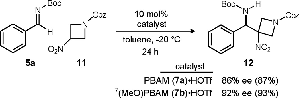 Scheme 4