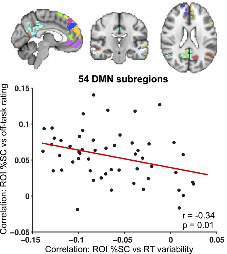 Fig. S4.