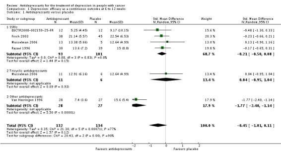 Analysis 1.1