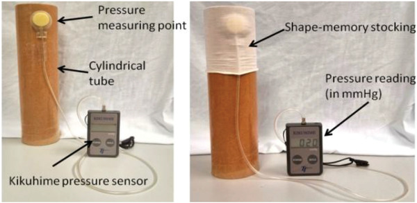 Figure 14