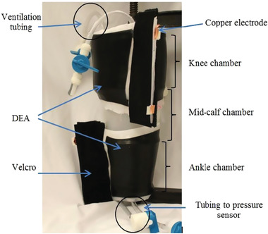 Figure 16