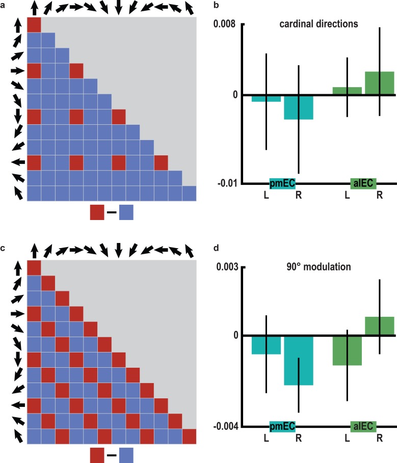 Figure 3—figure supplement 9.