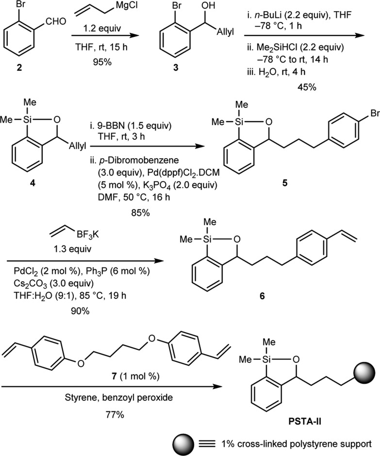 Scheme 3