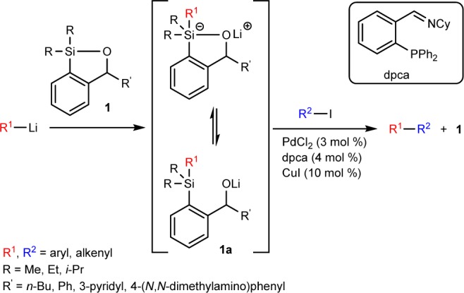 Scheme 1