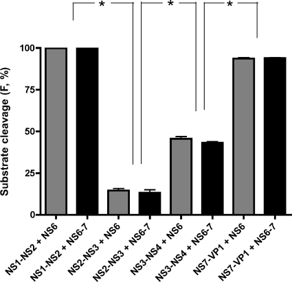 FIG. 4.