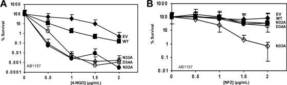 Fig. 5.