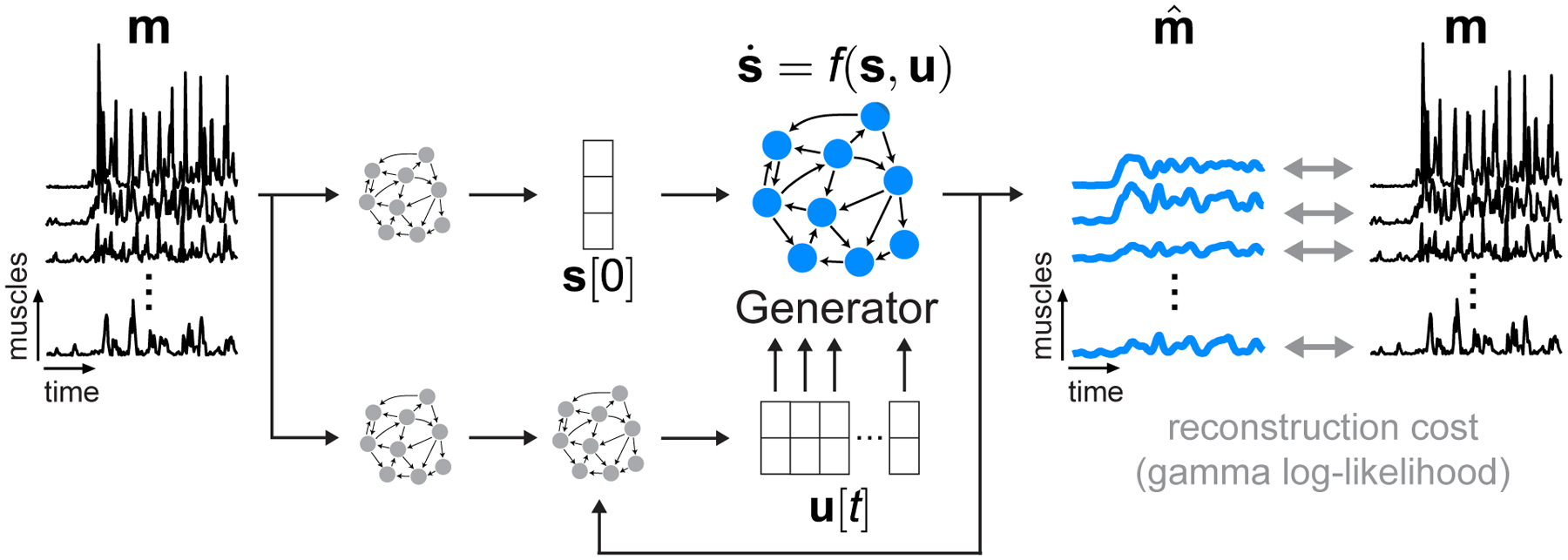 Fig. 1 |