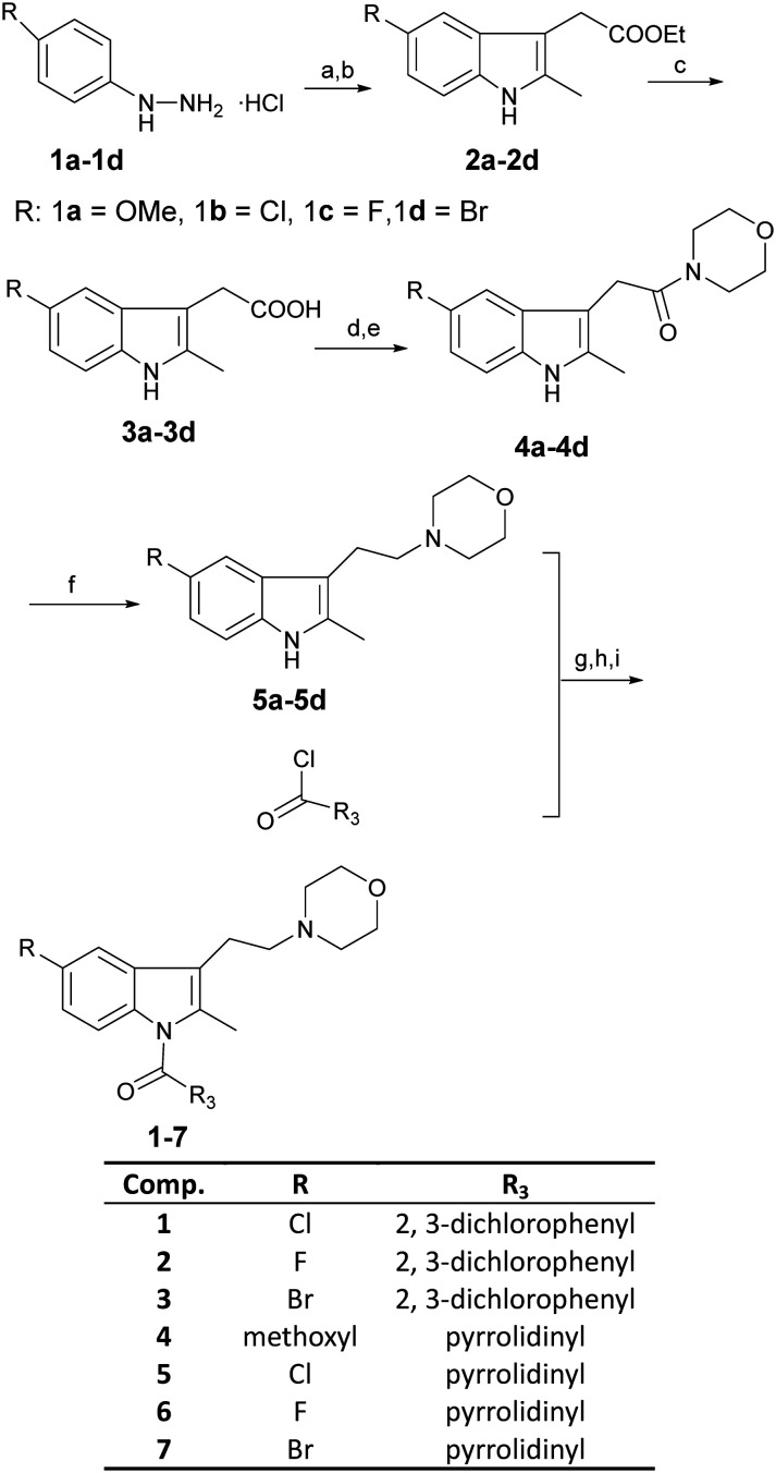 Scheme 1