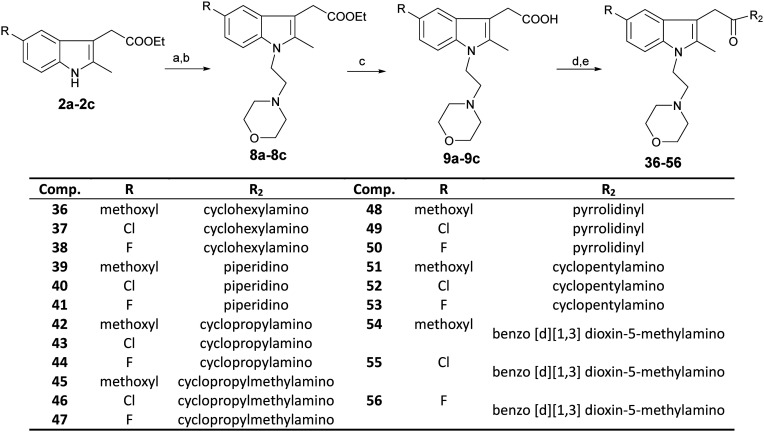 Scheme 3