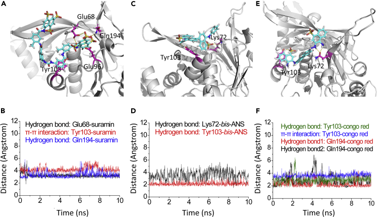 Figure 4