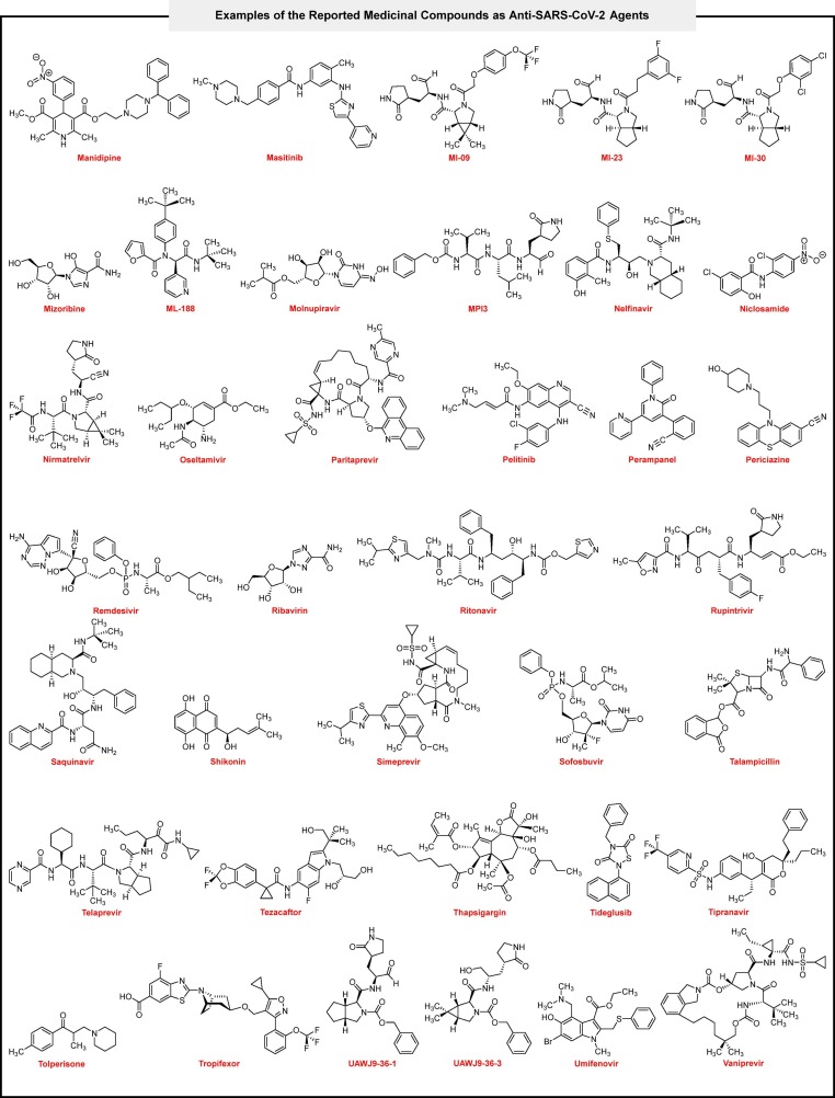 Fig. 8