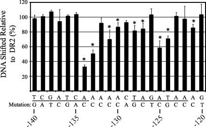 FIG. 7.