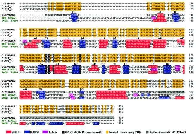 graphic file with name cdg283f1.jpg