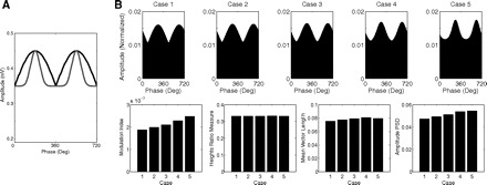 Fig. 12.