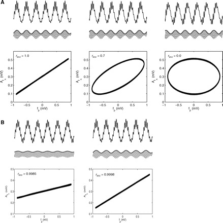 Fig. 7.