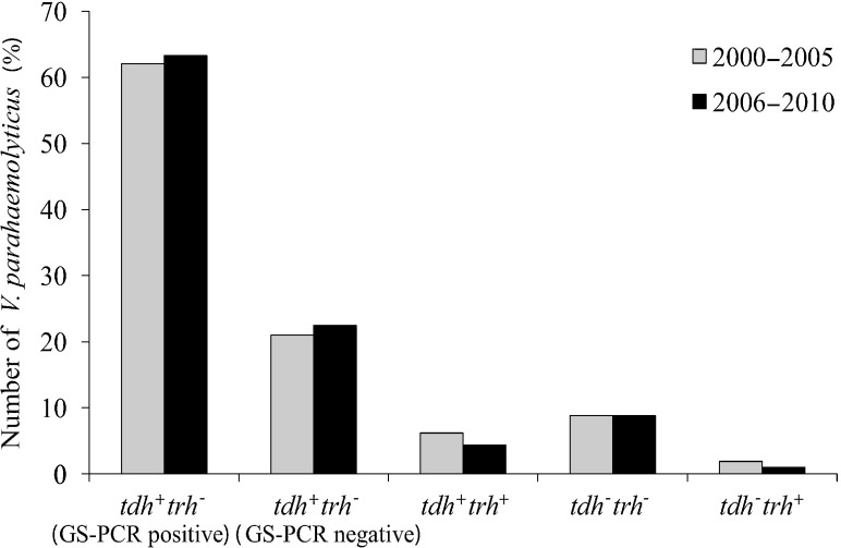 Fig. 2.