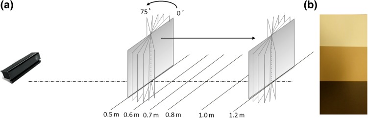 Fig. 2