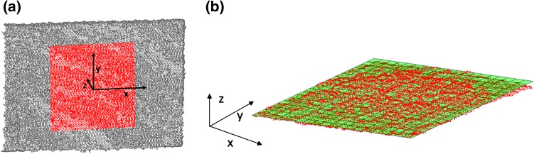 Fig. 3