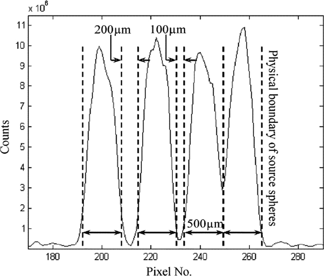 Fig. 11