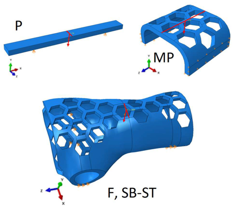 Figure 7