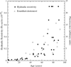 Fig. 11
